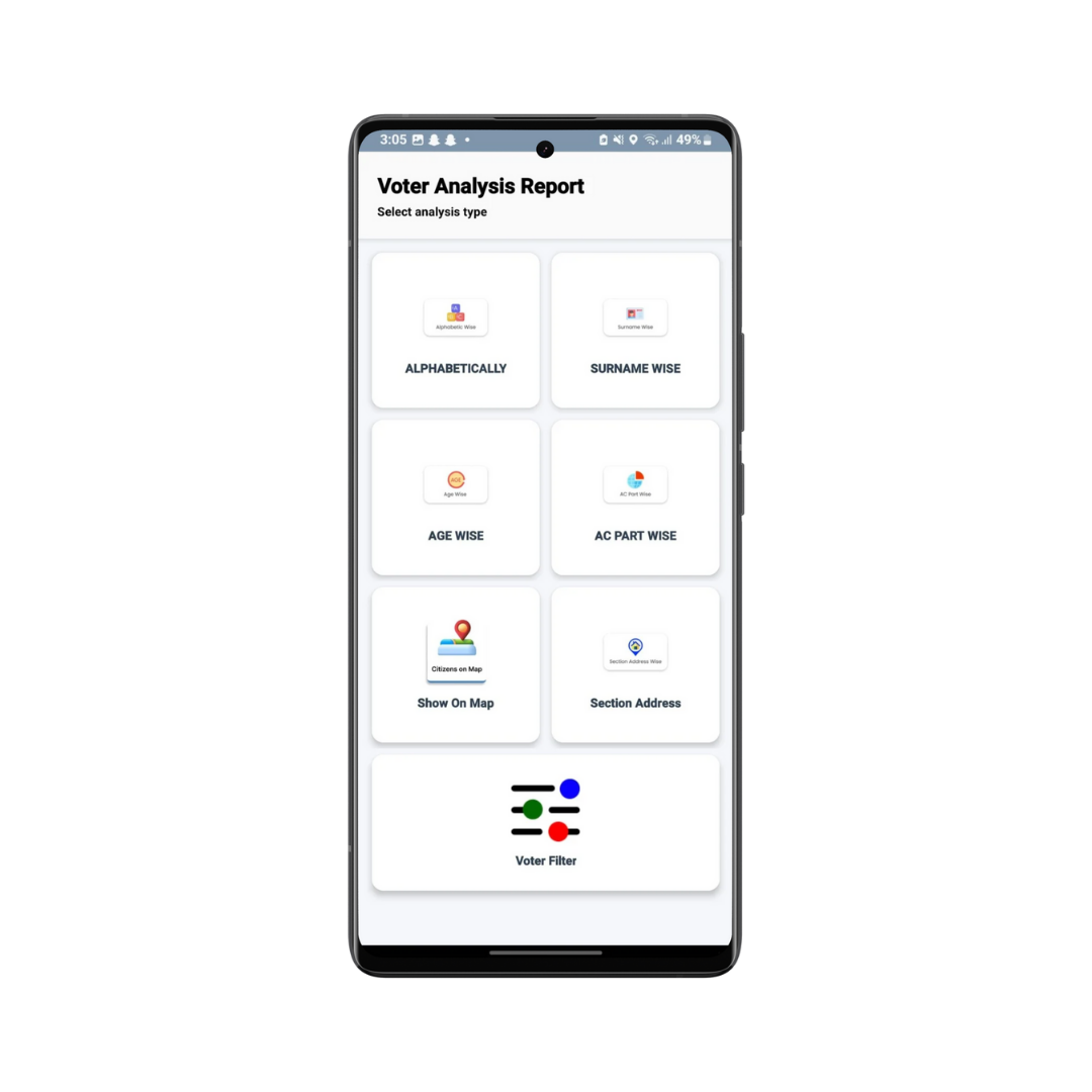 Voter segmentation colour coding (green, orange, red, neutral) feature on Korum
Voter List App
