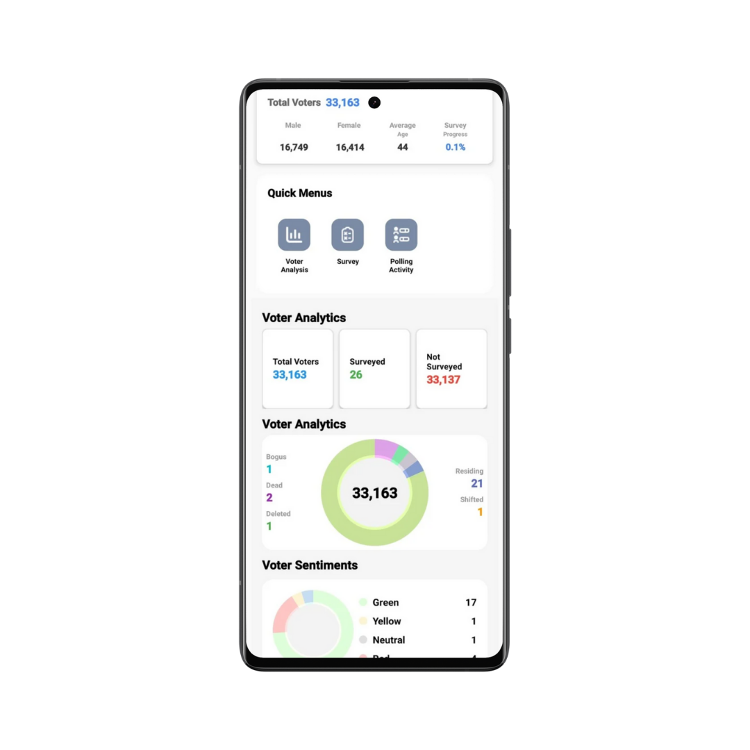 Secure cloud and data encryption graphic representing Korum Election Management
App security