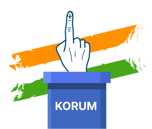 korum
